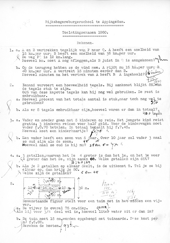 Toelatingsexamen 1960