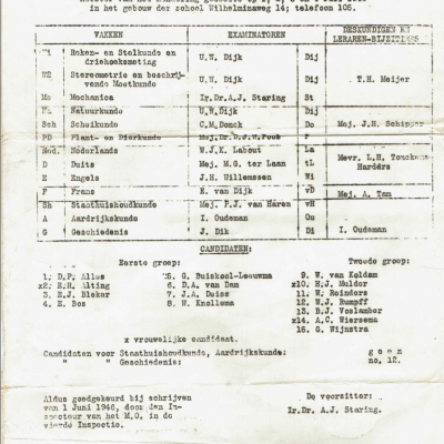 Wilko van Koldam - Examens 194600001