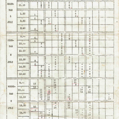 Wilko van Koldam - Examens 194600002